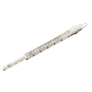 Термометр для измерения температуры карамели